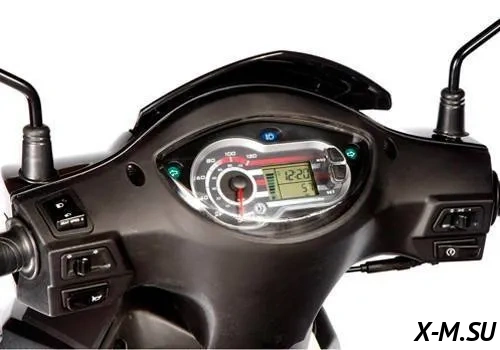 Скутер SYM Symphony SR 125